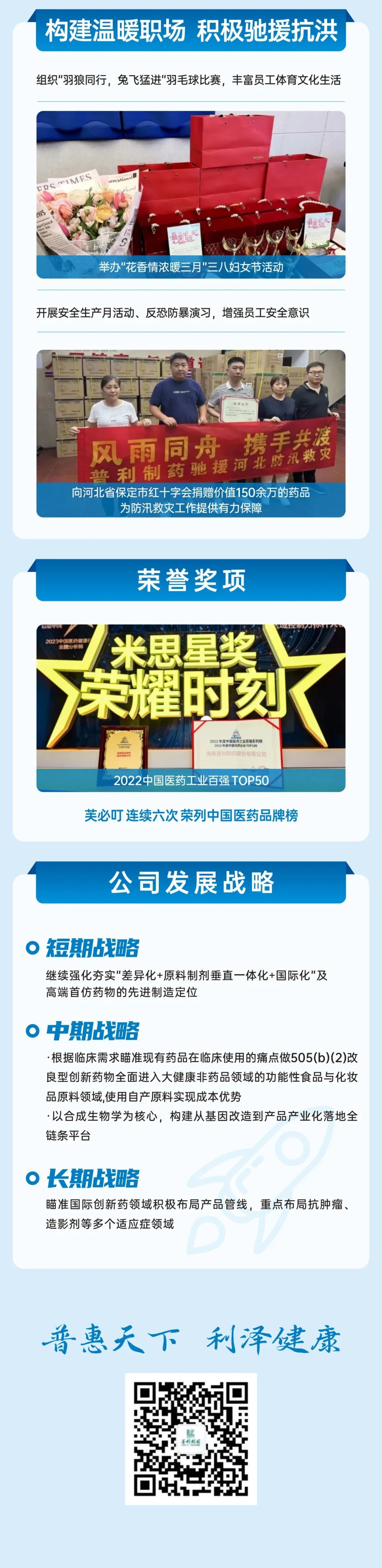 玛雅吧制药2023年半年报